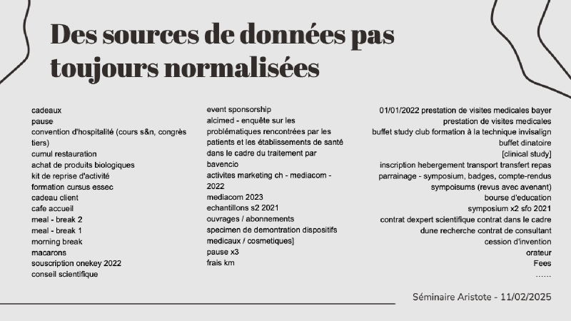 Les champs libres compliquent grandement les analyses